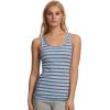 Cotton Ribbed Tank Top – Stylish and Comfortable Womens Tank Tops, Sleeveless Design, Perfect for Layering(Denim Heather Stripe)