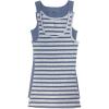 Cotton Ribbed Tank Top – Stylish and Comfortable Womens Tank Tops, Sleeveless Design, Perfect for Layering(Denim Heather Stripe)
