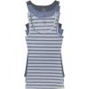 Felina Cotton Ribbed Tank Top – Class Tank Top for Women, Workout Tank Top for Women (Color Options Available)(Cool Blues)