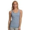 Felina Cotton Stretch Ribbed Tank Top – Class Tank Top for Women, Workout Tank Top for Women (Color Options Available)(Denim Stripe)