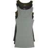 Felina Cotton Stretch Ribbed Tank Top – Class Tank Top for Women, Workout Tank Top for Women (Color Options Available)(Earthy Greens)